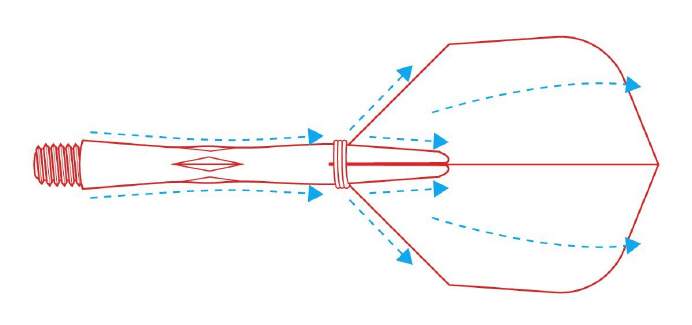 V-Darts “Carbon Slim” Shafts inkl. Shaftringe